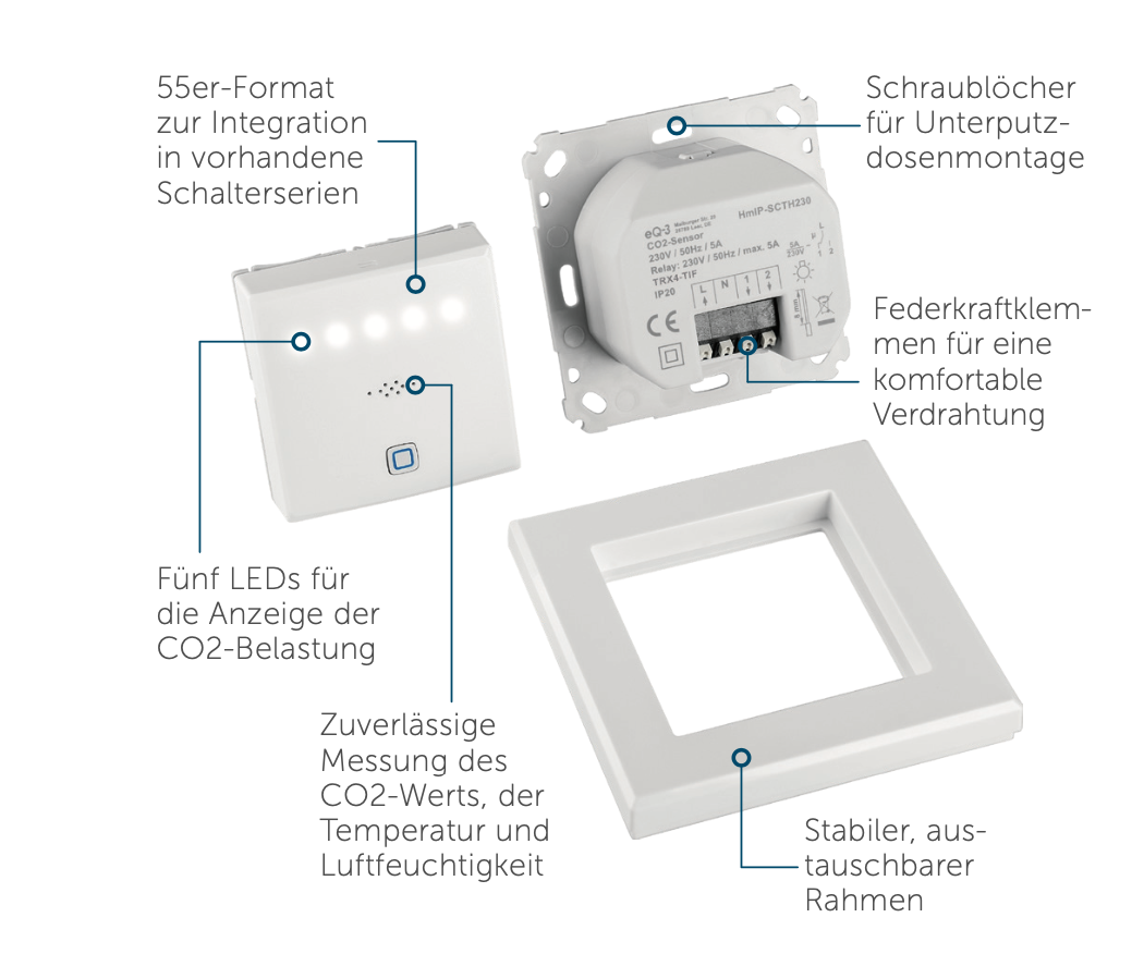 Homematic IP CO2-Sensor, 230 V