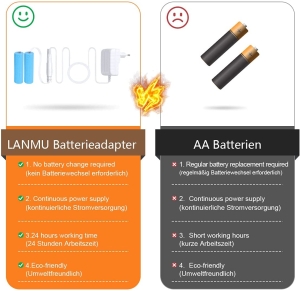 Batterieadapterset - Batterieersatz für 3 Stück AA Batterien 4,5V