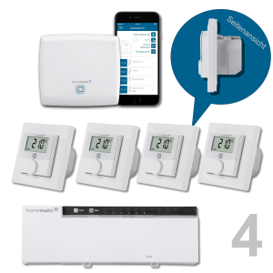 Homematic IP Funk Fubodenheizungset 4ach Unterputz 230V
