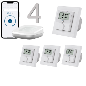 Homematic IP kabelgebundene Fubodenheizungssteuerung - Set fr 4 Rume