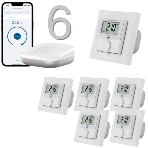 Homematic IP kabelgebundene Fubodenheizungssteuerung - Set fr 6 Rume