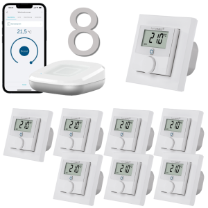 Homematic IP kabelgebundene Fubodenheizungssteuerung - Set fr 8 Rume