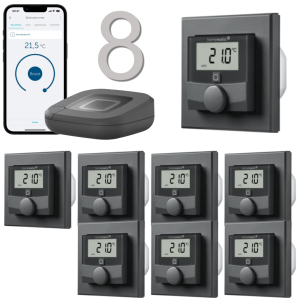 Homematic IP kabelgebundene Fubodenheizungssteuerung - Set fr 8 Rume, anthrazit