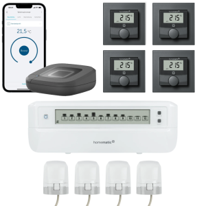 Homematic IP Fubodenheizungssteuerung motorisch fr 4 Rume Flexpaket, anthrazit