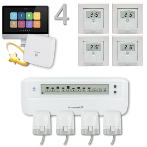 Homematic IP Profi- Fubodenheizungssteuerung motorisch fr 4 Rume mit CCU