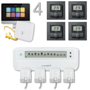 Homematic IP Profi- Fubodenheizungssteuerung motorisch fr 4 Rume mit CCU, anthrazit