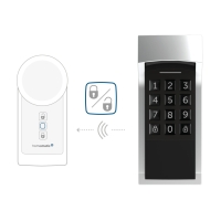 Homematic IP Smart Home Keypad HmIP-WKP