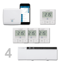 Homematic IP Funk Fubodenheizungset 4ach WTH-B