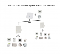 CL-Studio-Software 4.1 CLX  Downloadversion