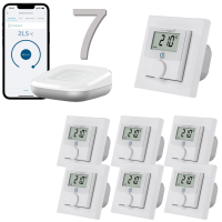 Homematic IP kabelgebundene Fubodenheizungssteuerung - Set fr 7 Rume