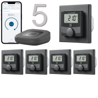 Homematic IP kabelgebundene Fubodenheizungssteuerung - Set fr 5 Rume, anthrazit