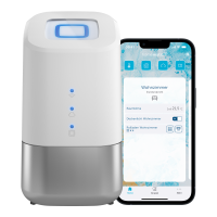 Homematic IP kabelgebundene Fubodenheizungssteuerung advanced - Set fr 4 Rume mit HCU