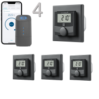 Homematic IP kabelgebundene Fubodenheizungssteuerung advanced - Set fr 4 Rume mit HCU, anthrazit