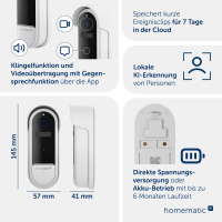 Homematic IP Video-T�rklingel, HmIP-CODB, 162945A0