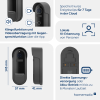 Homematic IP Video-T�rklingel, anthrazit,  HmIP-CODB-A, 162946A0