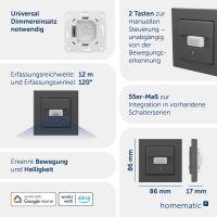 Homematic IP Universal Dimmeraufsatz - Bewegungsmelder, anthrazit ( HmIP-UDI-SMI55-A, 162343A0)