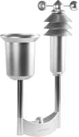 Homematic IP Wettersensor - plus